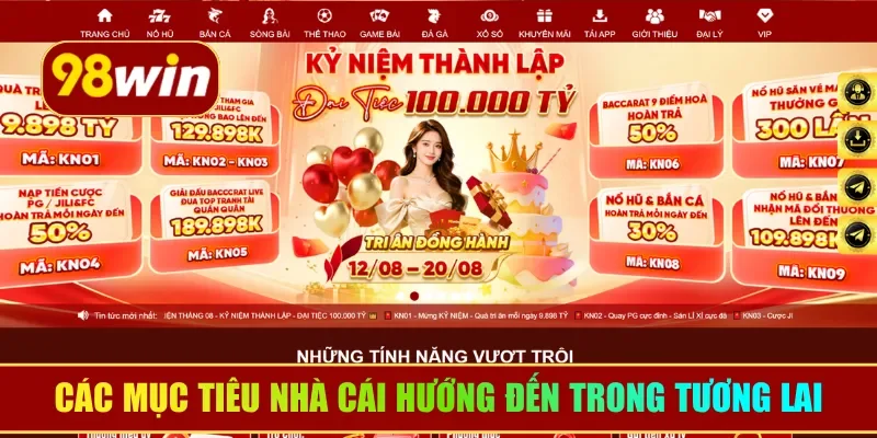 Các mục tiêu nhà cái hướng đến trong tương lai